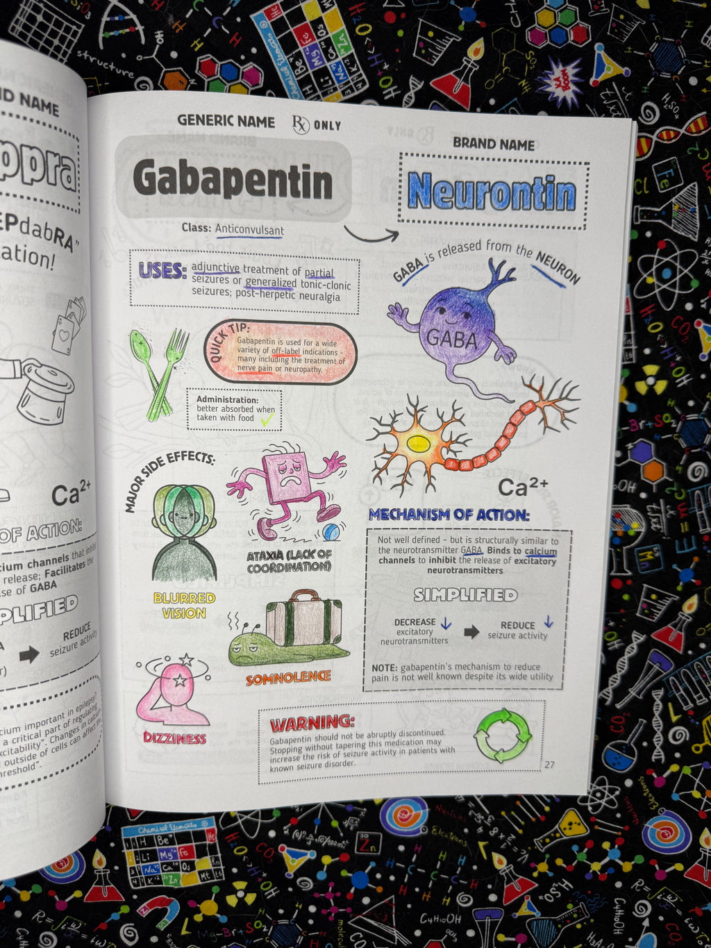 Top 200 Drugs Simplified: Pharmacology Coloring Book & Study Guide: Over 300+ pages of Clinical Pearls, Memory Aids, High-Yield Reviews