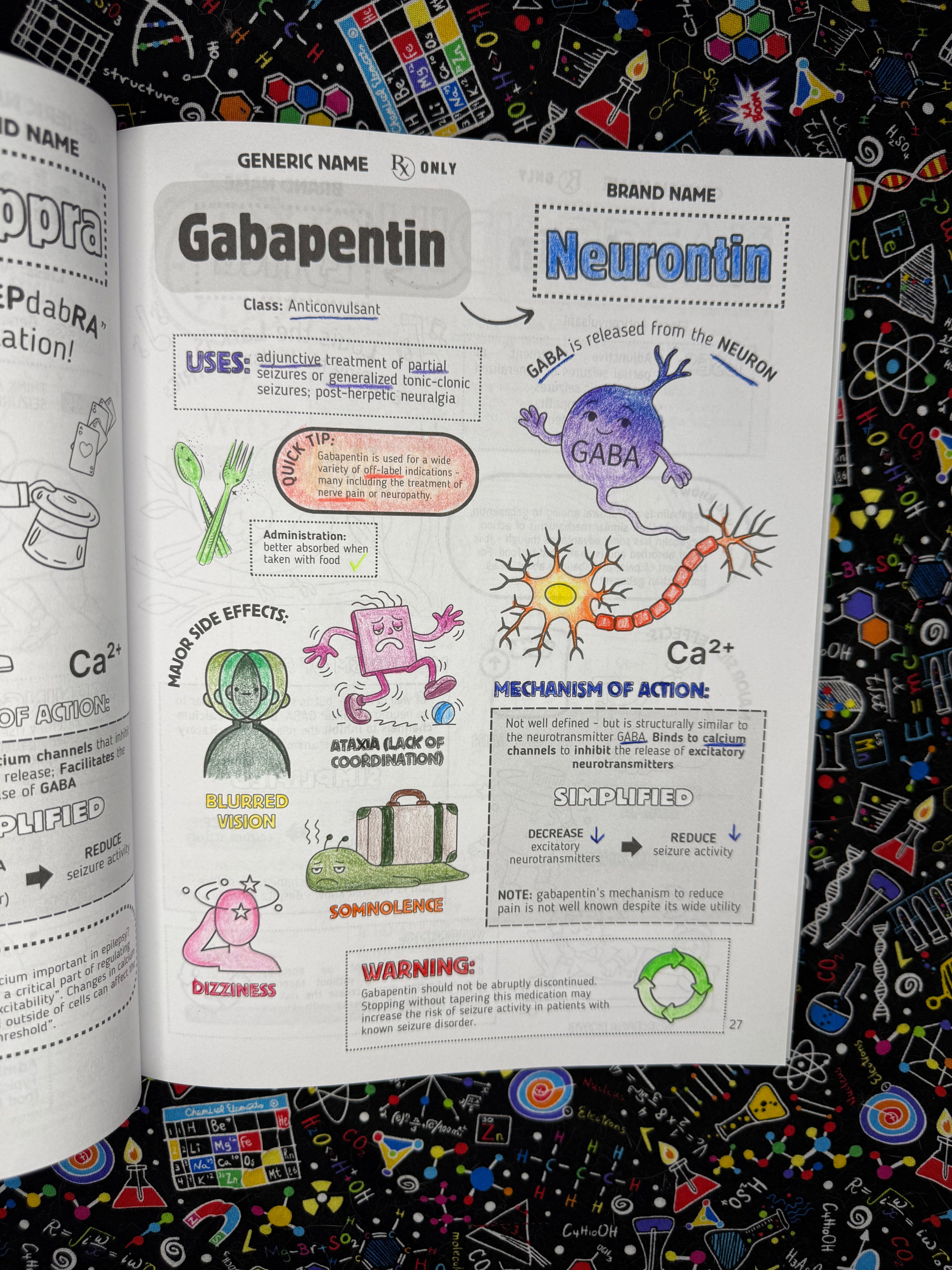 Top 200 Drugs Simplified: Pharmacology Coloring Book & Study Guide: Over 300+ pages of Clinical Pearls, Memory Aids, High-Yield Reviews