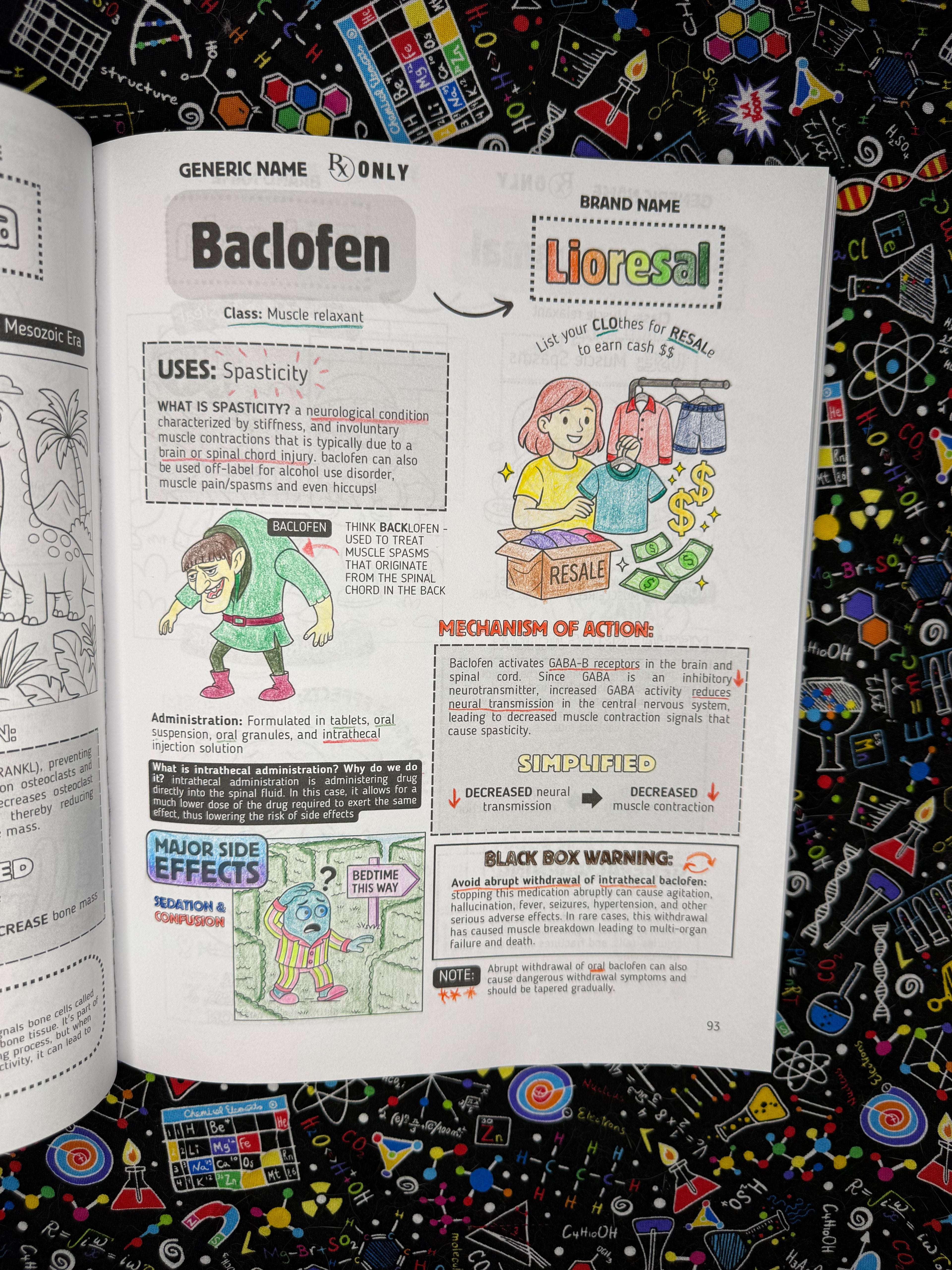 Top 200 Drugs Simplified: Pharmacology Coloring Book & Study Guide: Over 300+ pages of Clinical Pearls, Memory Aids, High-Yield Reviews