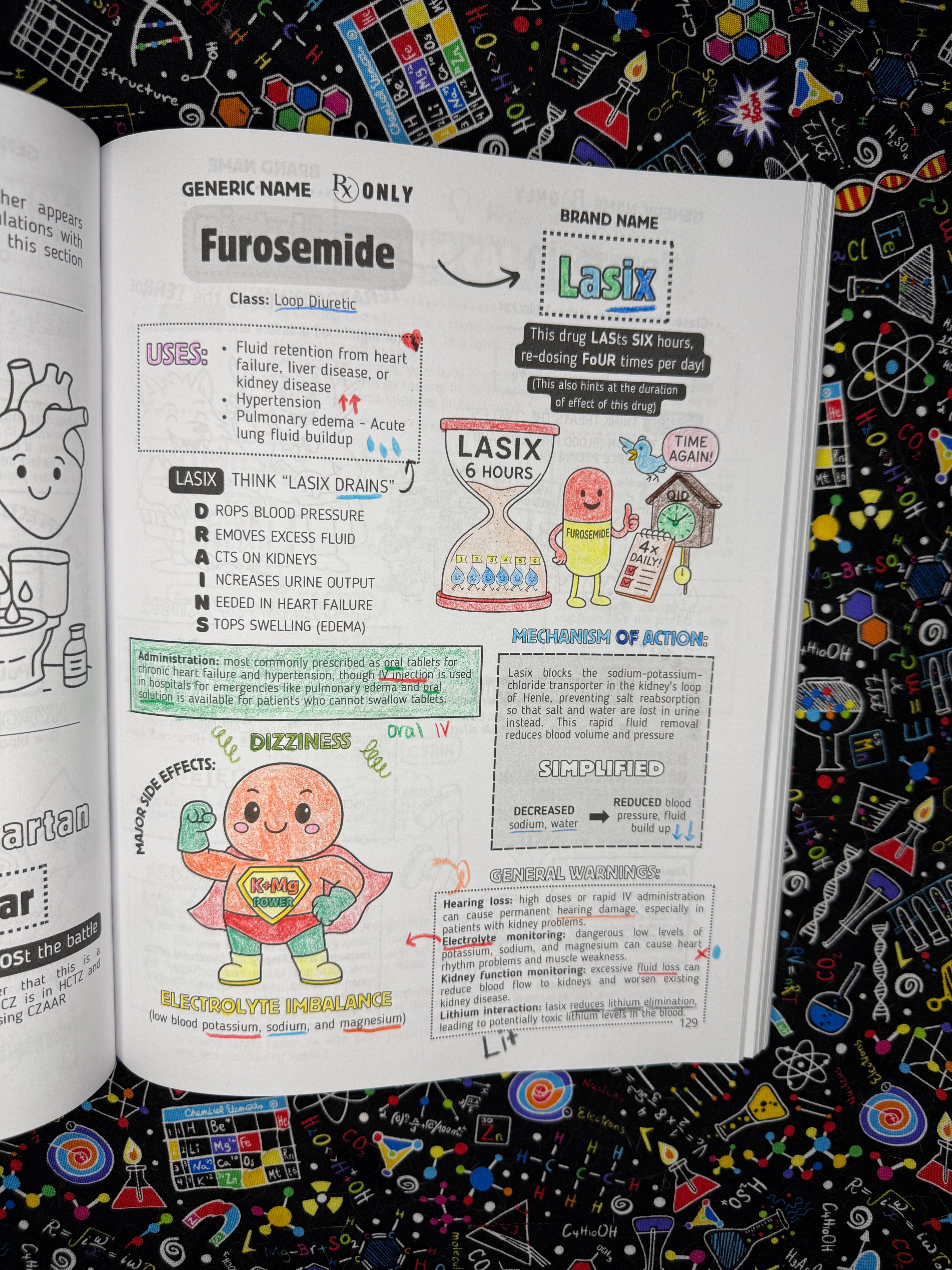 Top 200 Drugs Simplified: Pharmacology Coloring Book & Study Guide: Over 300+ pages of Clinical Pearls, Memory Aids, High-Yield Reviews